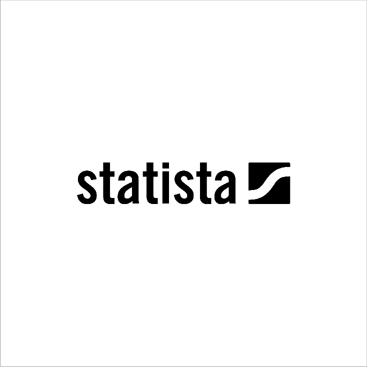 Statista